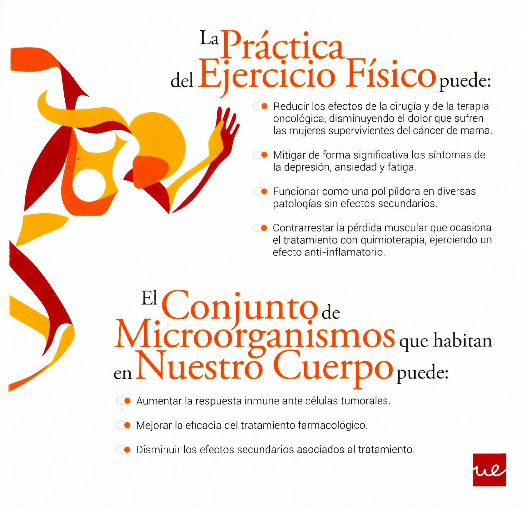 RE-PRESENT APOYA UN NUEVO PROYECTO DE INVESTIGACION: PROYECTO MECCA  (MICORBIOTA Y EJERCICIO CONTRA EL CANCER)